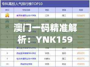澳门一码精准解析：YNK159.07状况评估及幻想预测