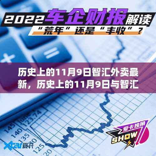 历史上的11月9日与智汇外卖发展脉络的独特解读