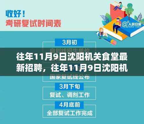 沈阳机关食堂招聘深度解析，特性、体验、竞品对比及用户群体分析报告