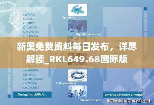 新奥免费资料每日发布，详尽解读_RKL649.68国际版
