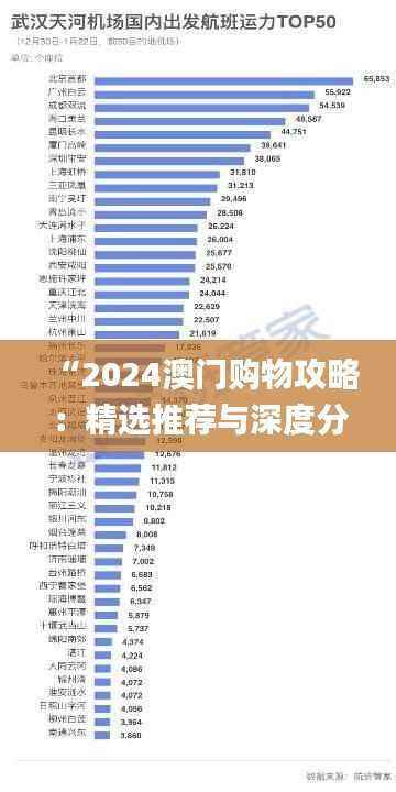 “2024澳门购物攻略：精选推荐与深度分析_时尚版CJR808.14”