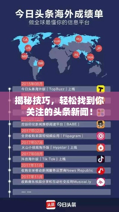 揭秘技巧,轻松找到你关注的头条新闻!