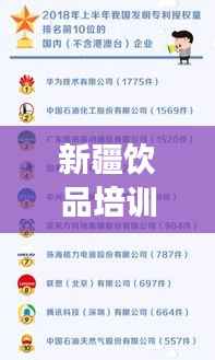 新疆饮品培训TOP10榜单揭晓,引领行业发展的力量不容小觑