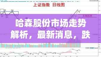 哈森股份市场走势解析，最新消息，跌停趋势是否持续？