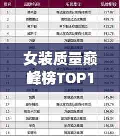 女装质量巅峰榜TOP10，高端品牌排名一览
